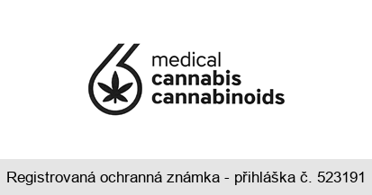 medical cannabis cannabinoids