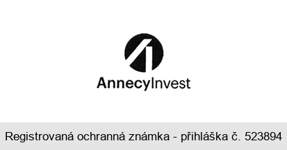 AnnecyInvest