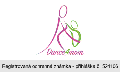 Dance4mom