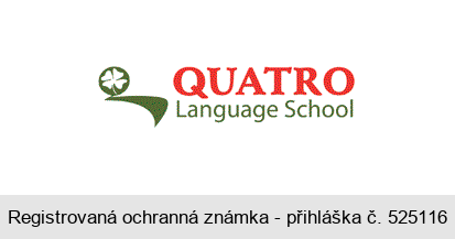 QUATRO Language School