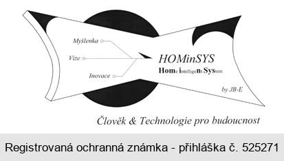 Člověk & Technologie pro budoucnost HOMinSYS Home inteligent System by JB-E Myšlenka Vize Inovace
