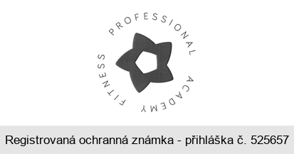 FITNESS PROFESSIONAL ACADEMY