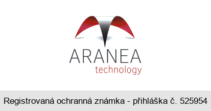 ARANEA technology