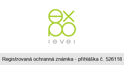 expo level