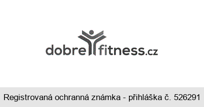 dobre fitness.cz