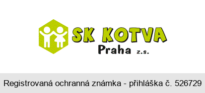 SK KOTVA Praha z.s.