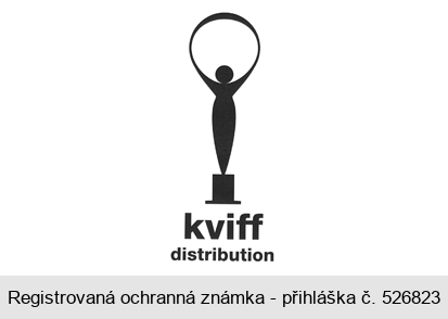 kviff distribution