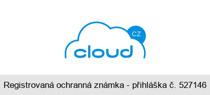cloud CZ