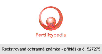 Fertilitypedia