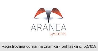 ARANEA systems
