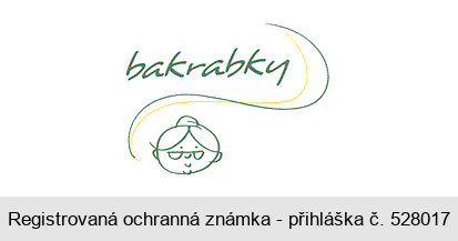 bakrabky
