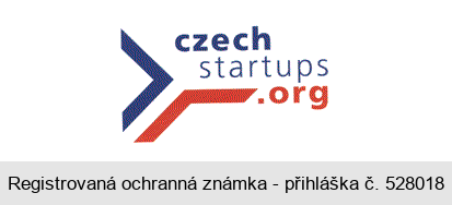 czech startups.org