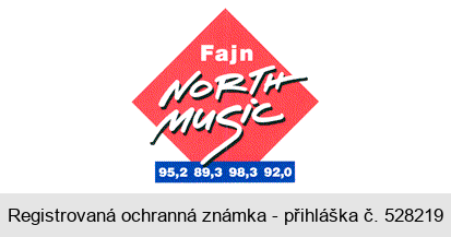 Fajn NORTH Music  95,2  89,3  98,3  92,0