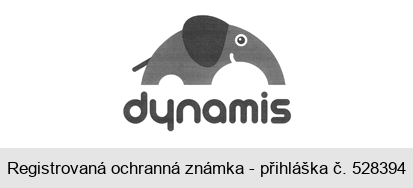 dynamis