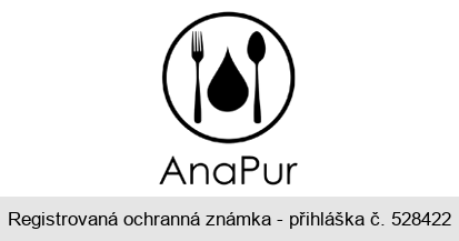 AnaPur