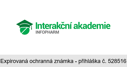 Interakční akademie INFOPHARM