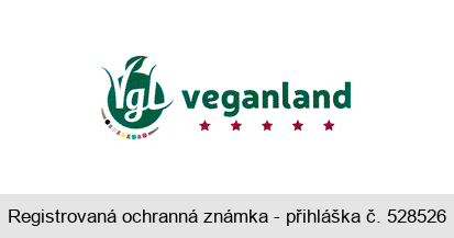 veganland Vgl