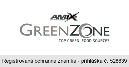AMIX ADVANCED NUTRITION GREENZONE TOP GREEN FOOD SOURCES
