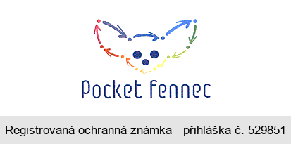 Pocket Fennec