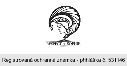 RESPECT by SOPHIE