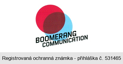 BOOMERANG COMMUNICATION