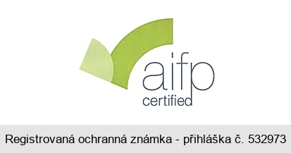 aifp certified