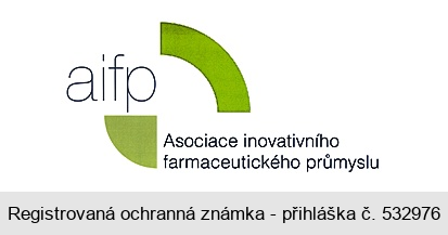 aifp Asociace inovativního farmaceutického průmyslu