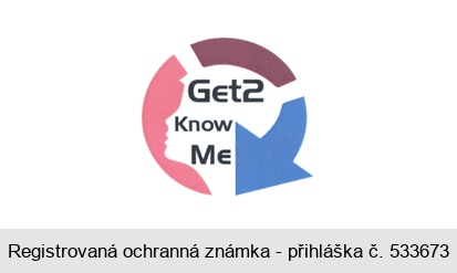 Get 2 Know Me