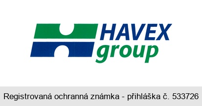 HAVEX group
