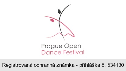Prague Open Dance Festival