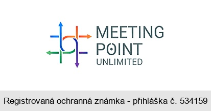MEETING POINT UNLIMITED