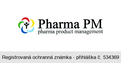 Pharma PM pharma product management
