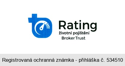Rating životní pojištění Broker Trust