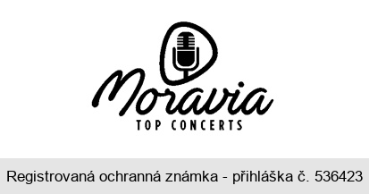 Moravia TOP CONCERTS