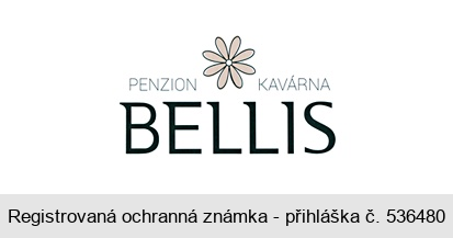 PENZION KAVÁRNA BELLIS