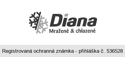Diana Mražené & chlazené
