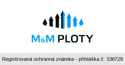 M&M PLOTY