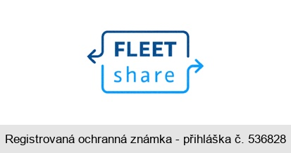 FLEET share