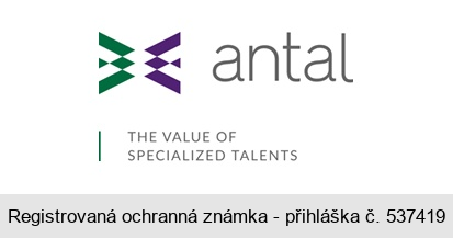 antal THE VALUE OF SPECIALIZED TALENTS