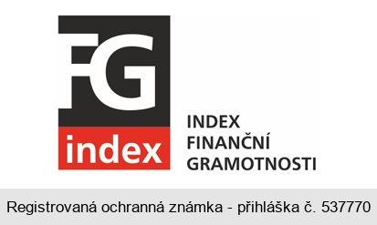 FG index INDEX FINANČNÍ GRAMOTNOSTI