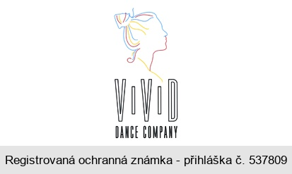 VIVID DANCE COMPANY