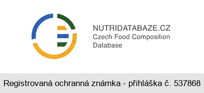 NUTRIDATABAZE.CZ Czech Food Composition Database