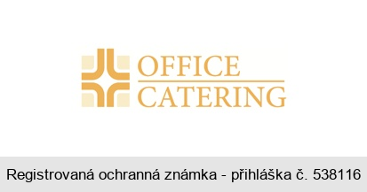 OFFICE CATERING