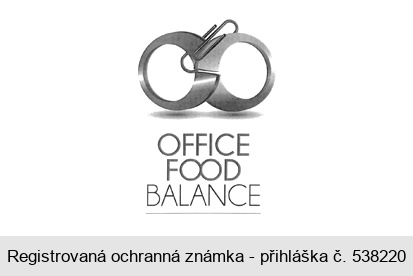 OFFICE FOOD BALANCE