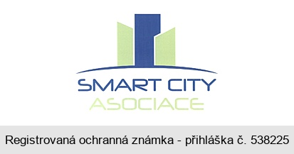 SMART CITY ASOCIACE