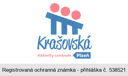 Krašovská Aktivity centrum Plzeň