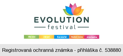 EVOLUTION festival