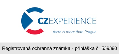 CZEXPERIENCE ...there is more than Prague