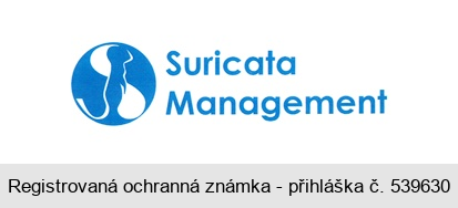 Suricata Management