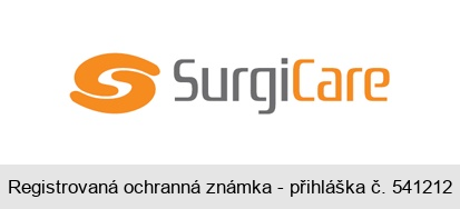 SurgiCare